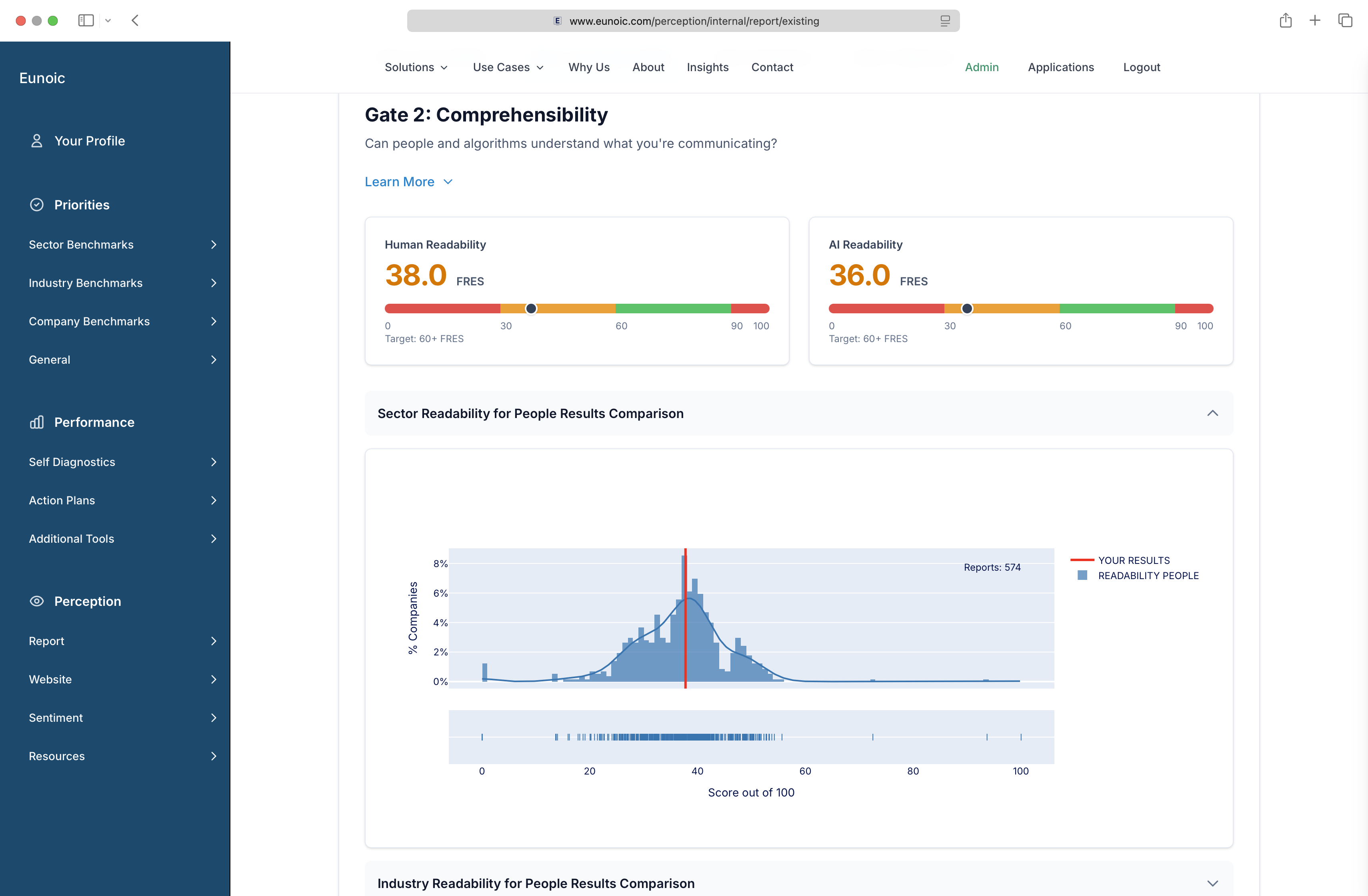 Gateway Analyzer