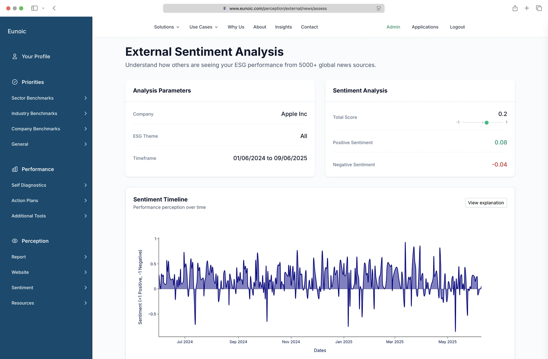 Media sentiment monitoring
