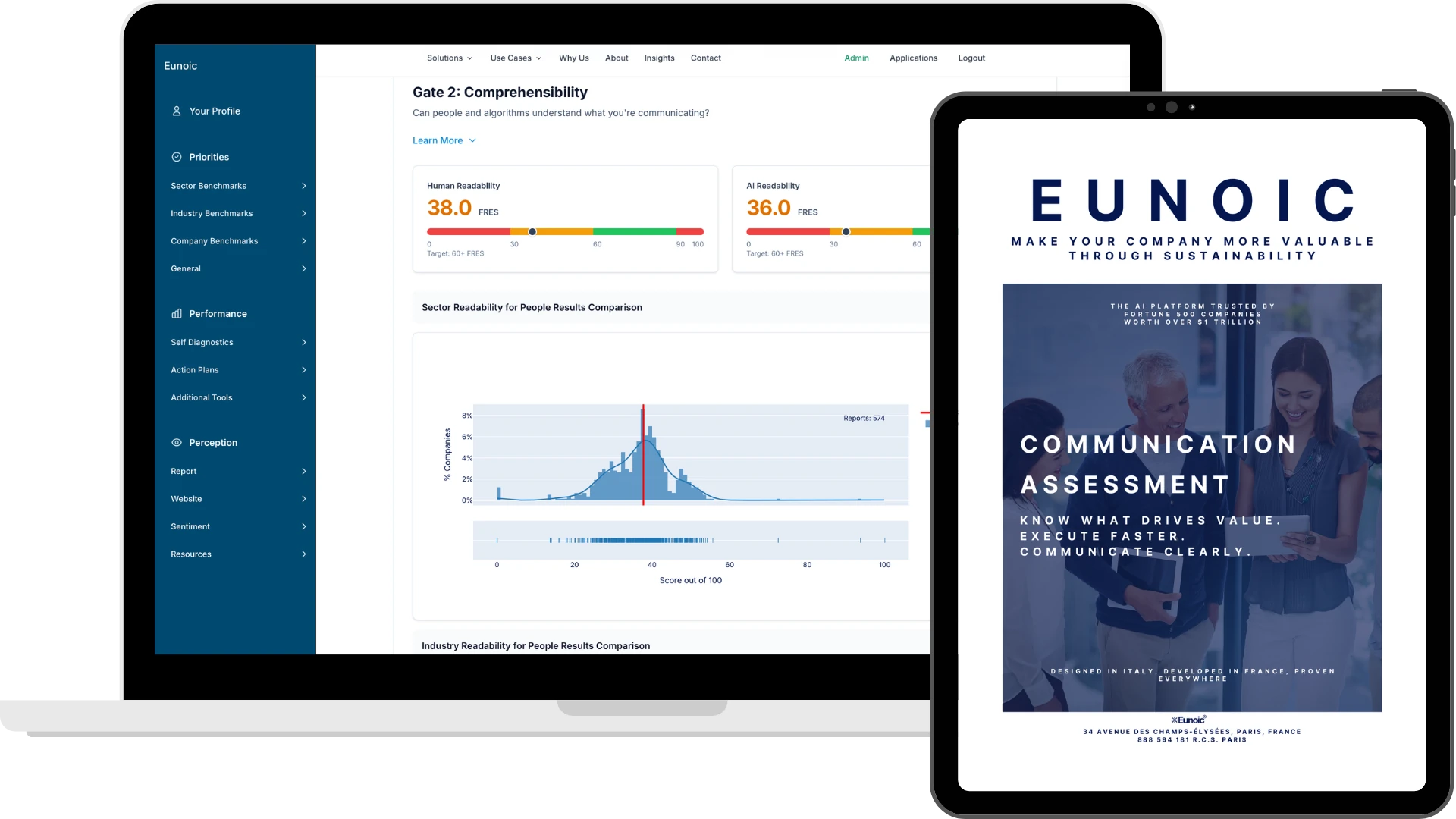 The Eunoic platform