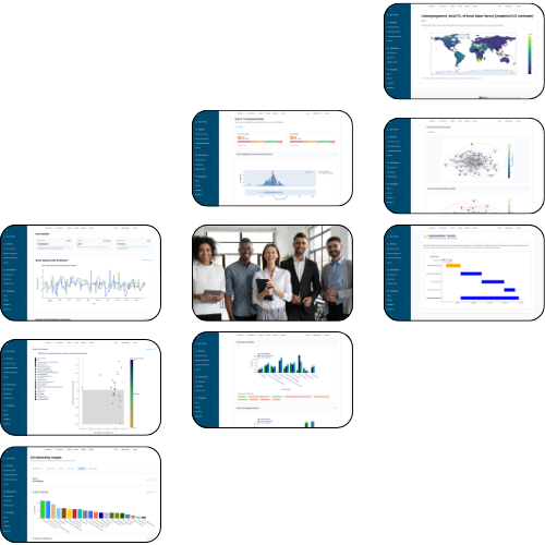 Sustainability factors mapped by market impact